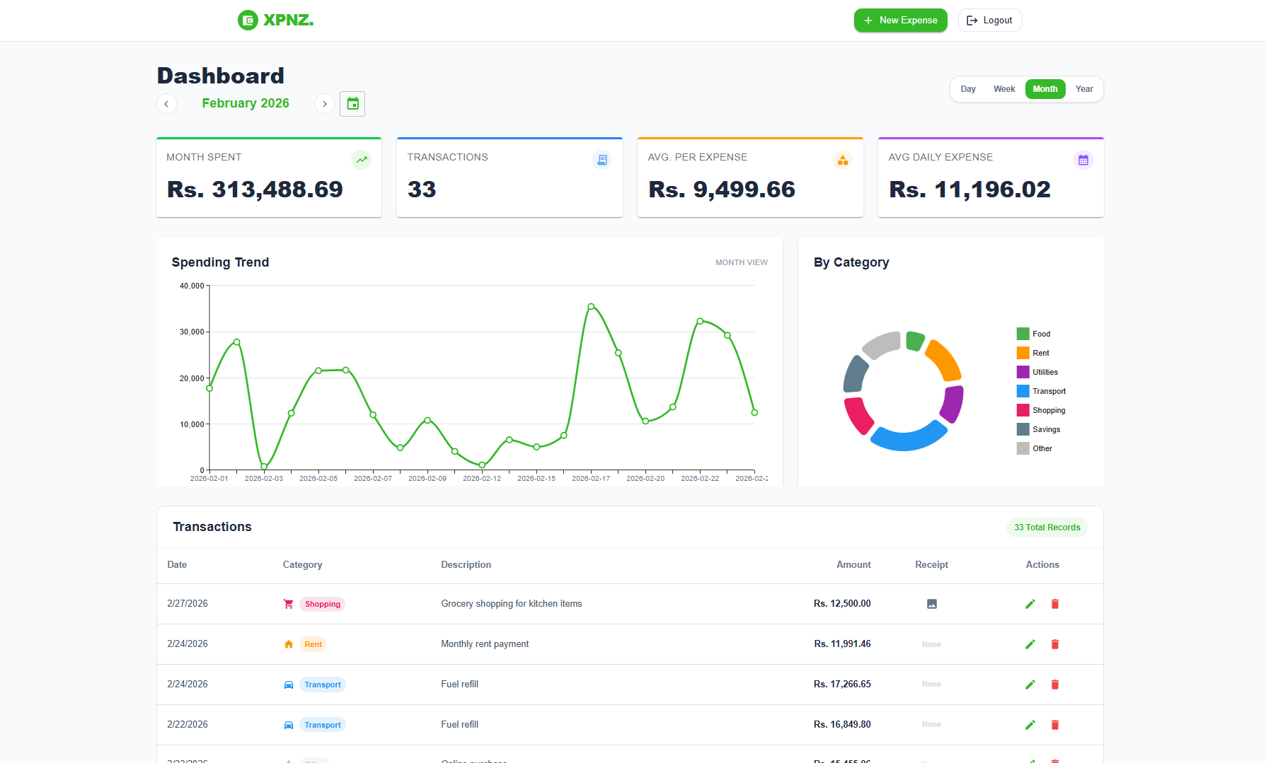 Expense Tracker